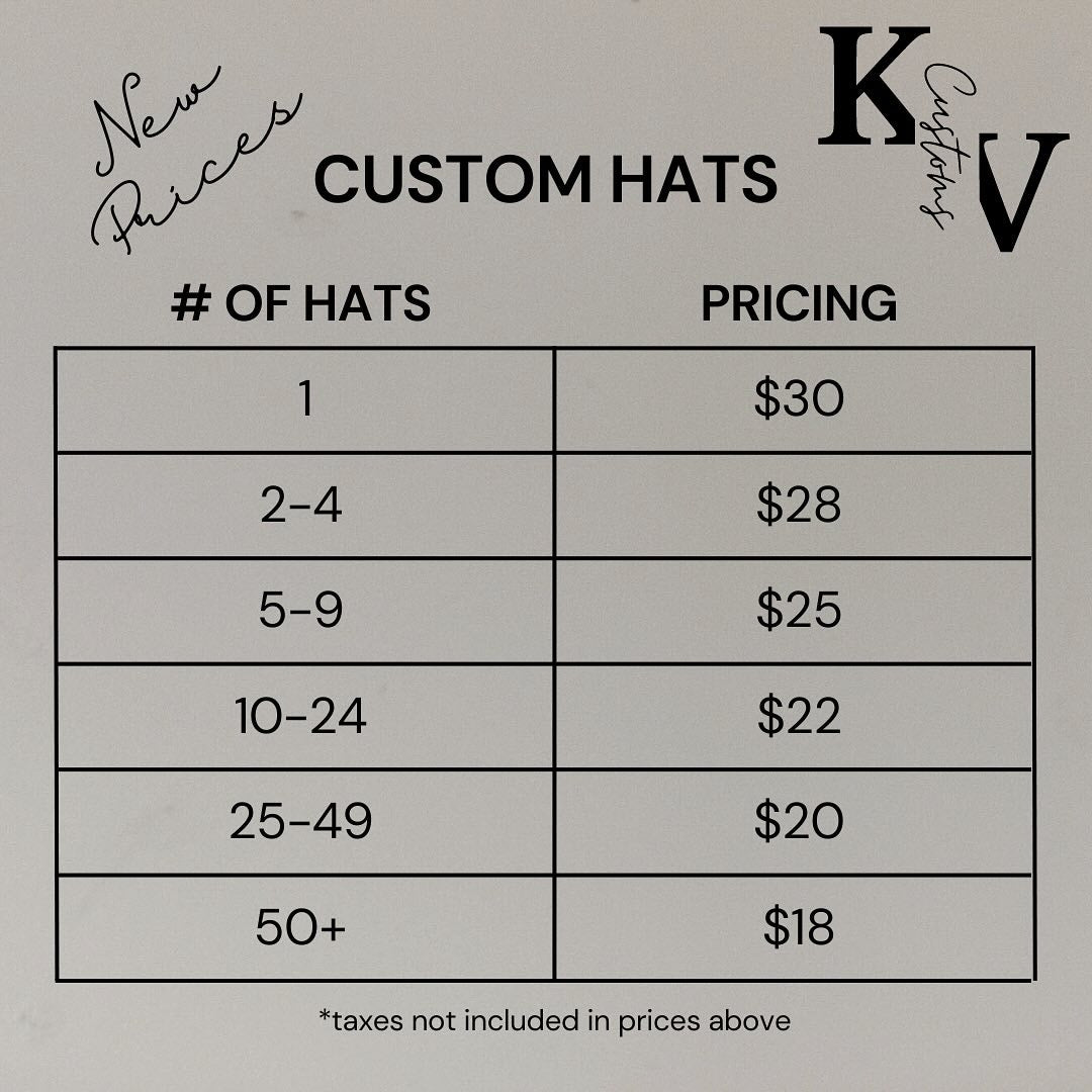 Custom Flex Fit Hat